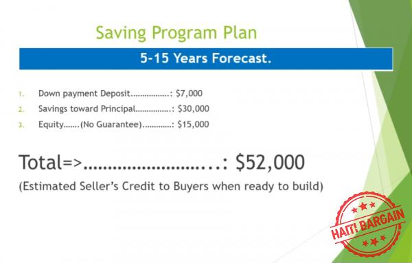 BUSINESS OPPORTUNITY IN REAL ESTATE