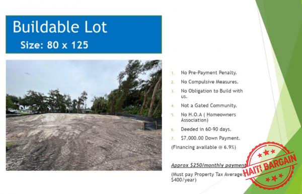 BUSINESS OPPORTUNITY IN REAL ESTATE