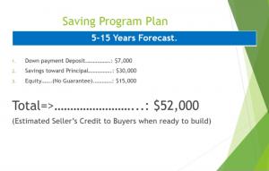 BUSINESS OPPORTUNITY IN REAL ESTATE